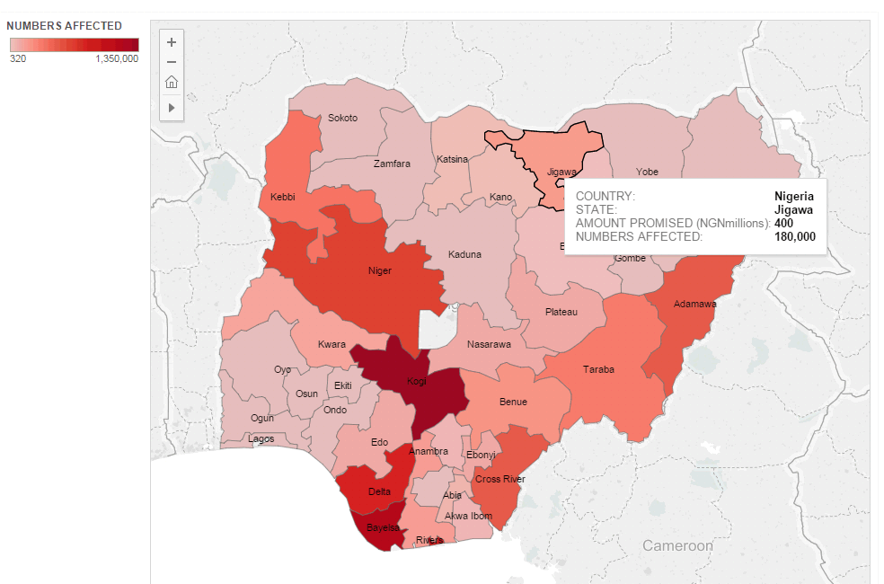 MAPPING FUNDS MEANT FOR 2012 FLOOD VICTIMS IN NIGERIA